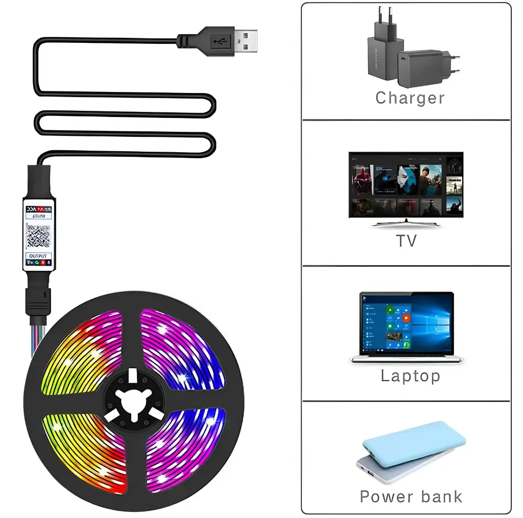 LED 5M GM